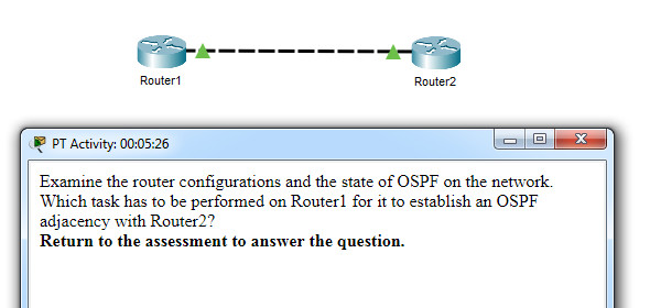 <p><strong>37. Open the PT Activity. Perform the tasks in the activity instructions and then answer the question.</strong><br><br><strong>Which task has to be performed on Router 1 for it to establish an OSPF adjacency with Router 2?</strong></p>