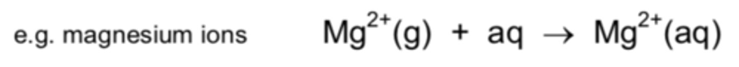 <p>The enthalpy change when one mole of gaseous ions is dissolved in water to form aqueous ions.</p>
