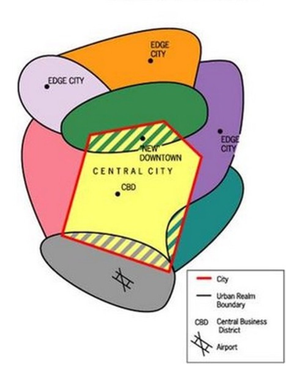 <p>where an urban area consists of several independent "realms" (self-sufficient suburban centers) that are linked by a beltway; each realm has its own downtown/CBD, making the original central city less important.</p>