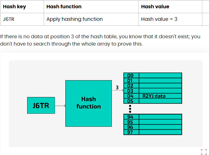 knowt flashcard image