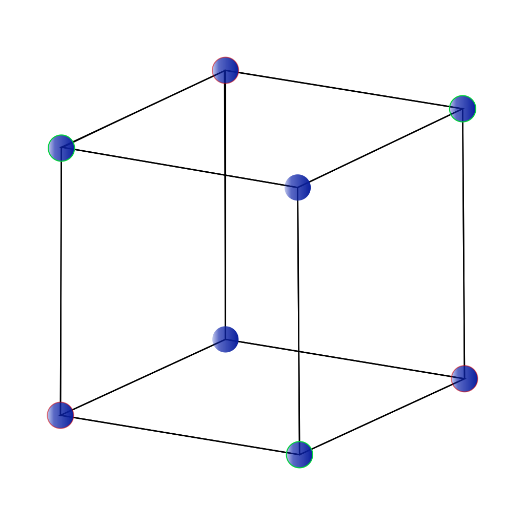 <p>Isometric Crystal System Angles?</p>