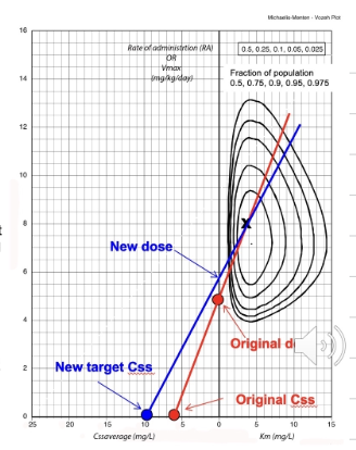 <p><mark data-color="#cbffd9" style="background-color: #cbffd9; color: inherit">Explain the different section of the orbit plot</mark></p><img src="https://knowt-user-attachments.s3.amazonaws.com/9e244879-116a-4176-98c4-6b735d81e540.png" data-width="25%" data-align="center" alt="knowt flashcard image"><p></p>