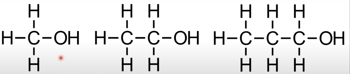 <p>Hydroxyl (–OH) is the functional group in alcohols. </p><p>Members differ by CH₂ and follow same general formula.</p>
