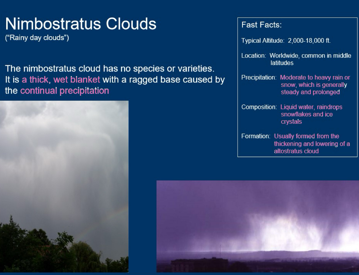 <p>nimbostratus have this wishy washy back because of the active rain coming from them. nimbostratus MEANS rain. large flat grey sheet with a little differentiation. its raining RIGHT NOW. low level. NIMBOSTRATUS ARE MADE OF EVERYTHING, LOOK CRAZY, HAVE A CRAZY COMPOSITION (ice, water, raindrops, snow). they are the last step of the cirrostratus to altostratus to nimbostratus lowering </p>