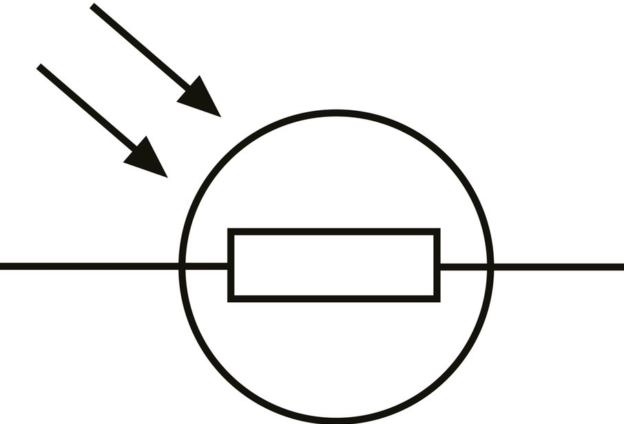 <p>light dependent resistance</p>