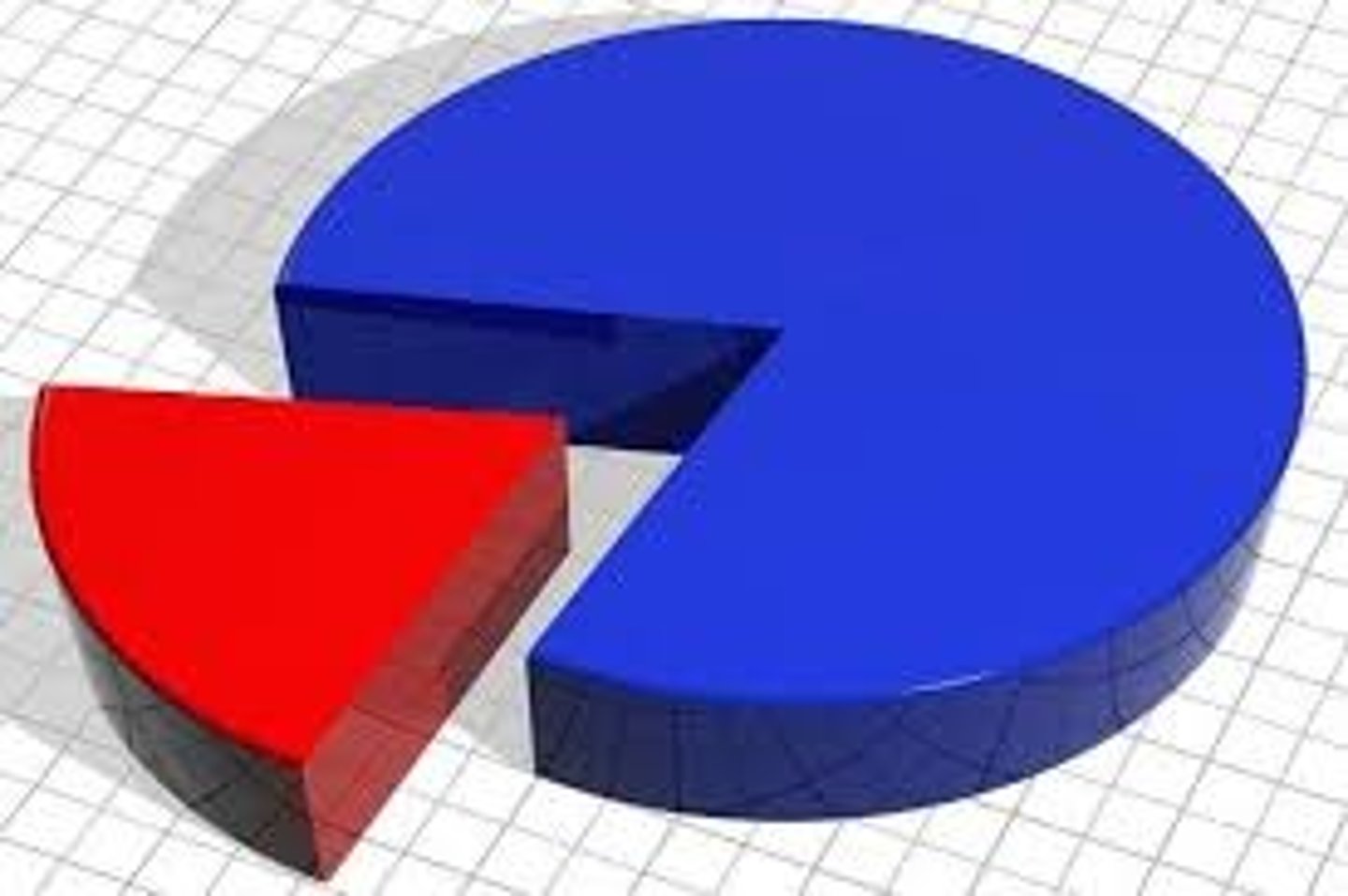 <p>phần lớn, chủ yếu là</p><p>= mainly = mostly = primarily</p>