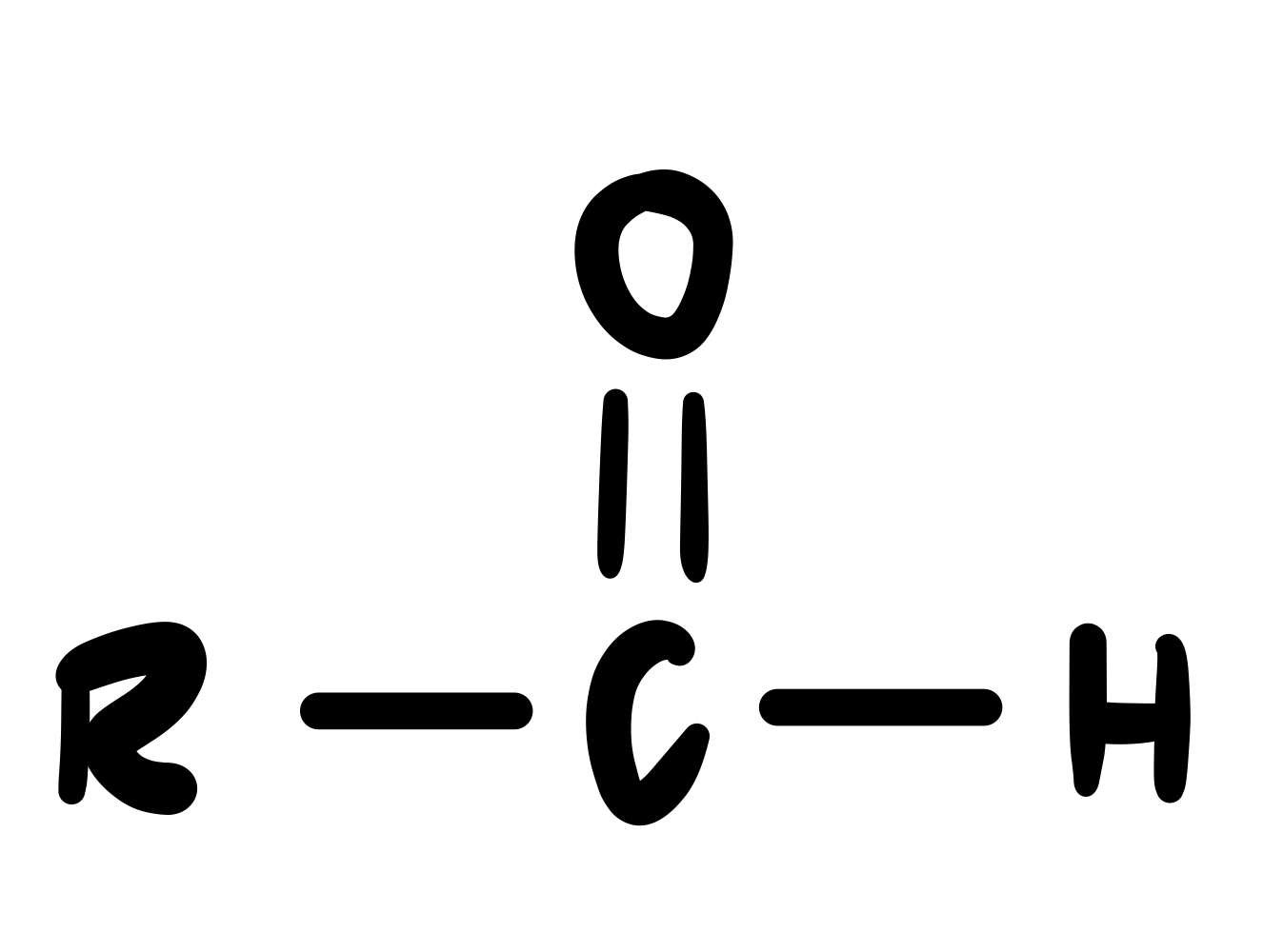 <p>Group? Acid/Base/Neutral?</p>