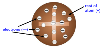 <p>What model is this?</p>