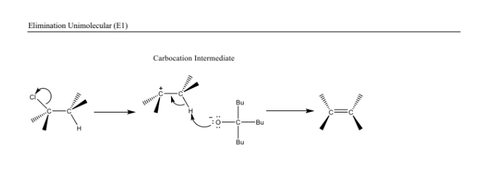 <ol>
<li>A strong base abstracts a proton, forming a double bond while the leaving group departs. Recognized by: Strong bulky base and presence of a good leaving group.</li>
</ol>