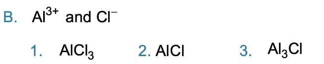 <p>Write the formula for each of the following ionic compounds</p>
