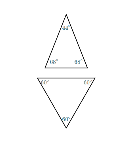 <p>Acute triangles</p>