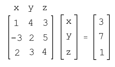 <p>Ax = b <strong>→</strong> A<sup>-1</sup>Ax = A<sup>-1</sup>b <strong>→</strong> Ix = A<sup>-1</sup>b<strong> →</strong> x = A<sup>-1</sup>b</p><p>where A is nxn coefficient matrix, x <span><span>∈ {x</span><sub><span>1</span></sub><span>, …, x</span><sub><span>n</span></sub><span>}, b is constant terms of system.</span></span></p>