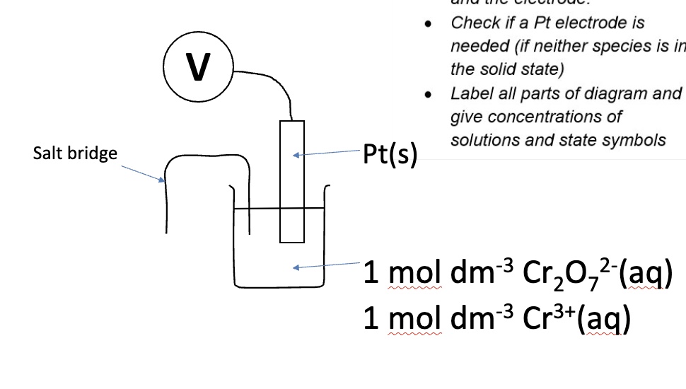 <ul><li><p>redox electrode </p></li></ul><p></p>