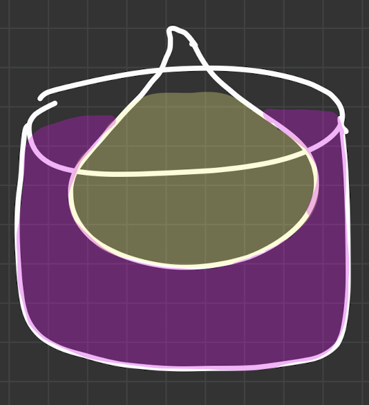 what is in the beaker

how do u know?