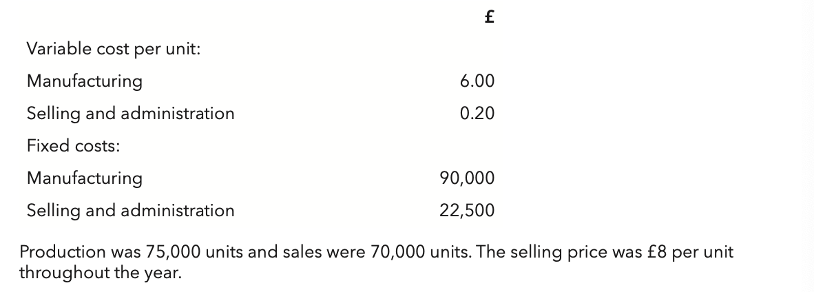 <p>Norbury plc has just completed its first year of trading. The following information has been collected from the accounting records: </p><p>Production was 75,000 units and sales were 70,000 units. The selling price was £8 per unit throughout the year.</p><p>Calculate the net profit for the year using absorption costing.</p>