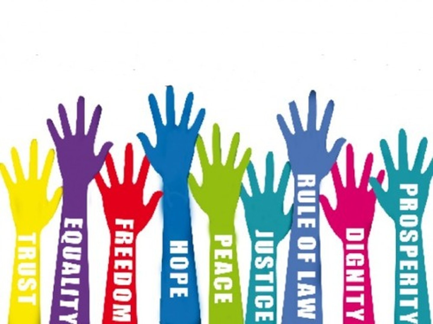 <p>rights</p>