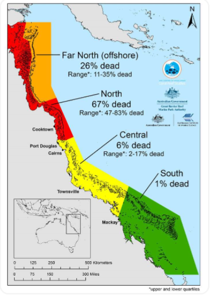 <ul><li><p>northern- 2/3 died, not quite bad in the rest</p></li><li><p>22% died altogether</p><p><strong>→ was a significant mortality event</strong></p></li></ul><p></p>