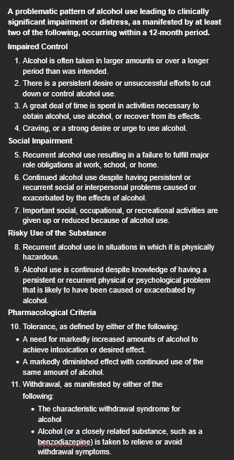 <p><strong>A problematic pattern of alcohol use leading to clinically significant impairment or distress, as manifested by at least two of the following, occurring within a 12-month period.</strong></p><p><strong>Impaired Control</strong></p><ol><li><p>Alcohol is often taken in larger amounts or over a longer period than was intended.</p></li><li><p>There is a persistent desire or unsuccessful efforts to cut down or control alcohol use.</p></li><li><p>A great deal of time is spent in activities necessary to obtain alcohol, use alcohol, or recover from its effects.</p></li><li><p>Craving, or a strong desire or urge to use alcohol.</p></li></ol><p><strong>Social Impairment</strong></p><ol start="5"><li><p>Recurrent alcohol use resulting in a failure to fulfill major role obligations at work, school, or home.</p></li><li><p>Continued alcohol use despite having persistent or recurrent social or interpersonal problems caused or exacerbated by the effects of alcohol.</p></li><li><p>Important social, occupational, or recreational activities are given up or reduced because of alcohol use.</p></li></ol><p><strong>Risky Use of the Substance</strong></p><ol start="8"><li><p>Recurrent alcohol use in situations in which it is physically hazardous.</p></li><li><p>Alcohol use is continued despite knowledge of having a persistent or recurrent physical or psychological problem that is likely to have been caused or exacerbated by alcohol.</p></li></ol><p><strong>Pharmacological Criteria</strong></p><ol start="10"><li><p>Tolerance, as defined by either of the following:</p></li></ol><ul><li><p>A need for markedly increased amounts of alcohol to achieve intoxication or desired effect.</p></li><li><p>A markedly diminished effect with continued use of the same amount of alcohol.</p></li></ul><ol start="11"><li><p>Withdrawal, as manifested by either of the</p><p>following:</p><ul><li><p>The characteristic withdrawal syndrome for alcohol</p></li><li><p>Alcohol (or a closely related substance, such as a benzodiazepine) is taken to relieve or avoid withdrawal symptoms.</p></li></ul></li></ol><p></p>