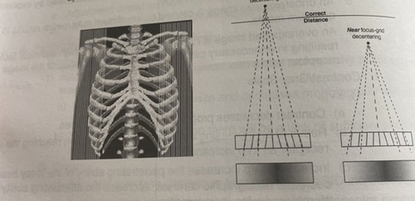 <p>using a grid outsid ethe established focal range will exhibit uniform cutoff along the lateral edges of the image</p>