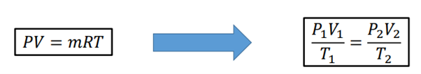 <p>PV = mRT (T must be in Kelvin)</p>