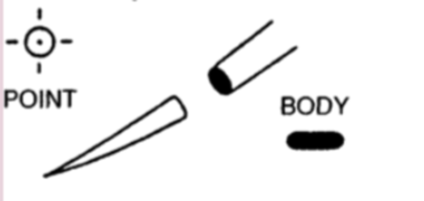 knowt flashcard image