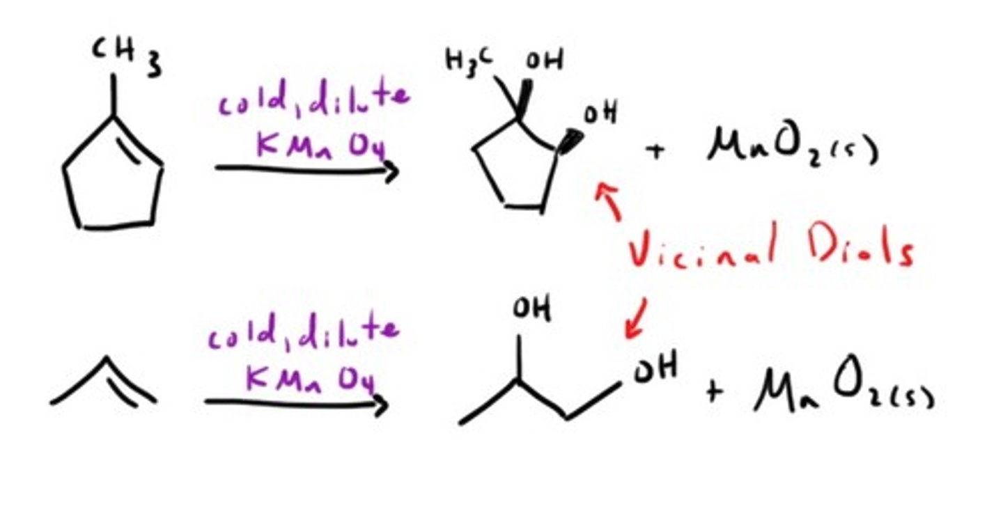 <p>Dihydroxylation, syn addition</p>
