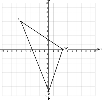 <p>The figure below is dilated by a factor of <span style="font-family: KaTeX_Main, &quot;Times New Roman&quot;, serif; line-height: 1.2; font-size: 1.21em;"><span>1/3 ​</span></span> centered at the origin. Plot the resulting image using graph paper (online or offline).</p>