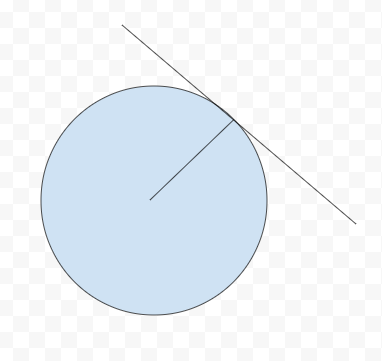 <p>What is Theorem 10.1?</p>