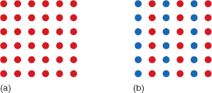 <p>Principle of Similarity </p>