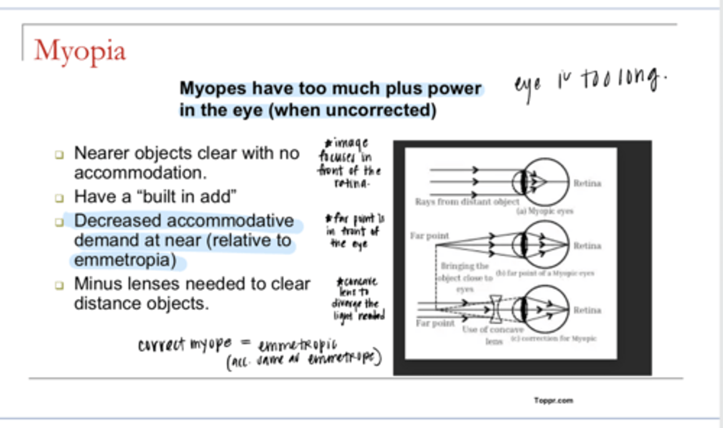 <p>In a myope, which will be clearer with no accommodation?</p><p>Near or distant objects</p>