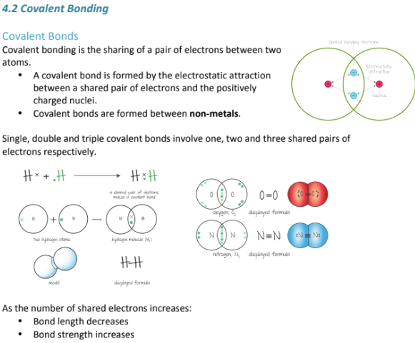 <p>Covalent bonds are formed between two non metals that have a shared pair of electrons and the attraction between their positively charged nucleus. <br><br>The shorter the covalent bond, the greater the strength</p>