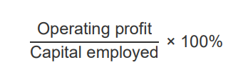 <p>Return on capital employed (ROCE) measures how effectively resources (capital employed) generate profits</p><p></p><p>Operating profit/ Capital employed * 100 (more common)</p><p></p><p>or</p><p></p><p>Operating profit margin * Asset turnover</p>