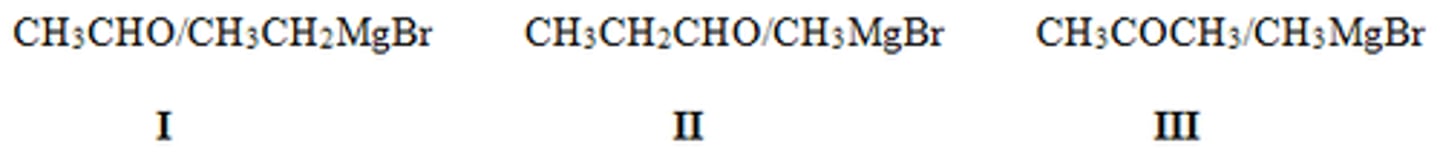 <p>Only I and II</p>
