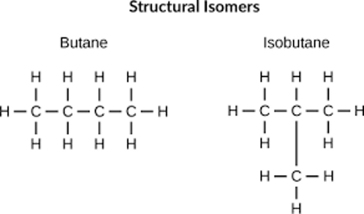 <p>Compounds with the same molecular formula but different structural formula</p>