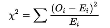 <p>Form of statistical analysis used to compare the actual results (observed) with the expected results.</p>