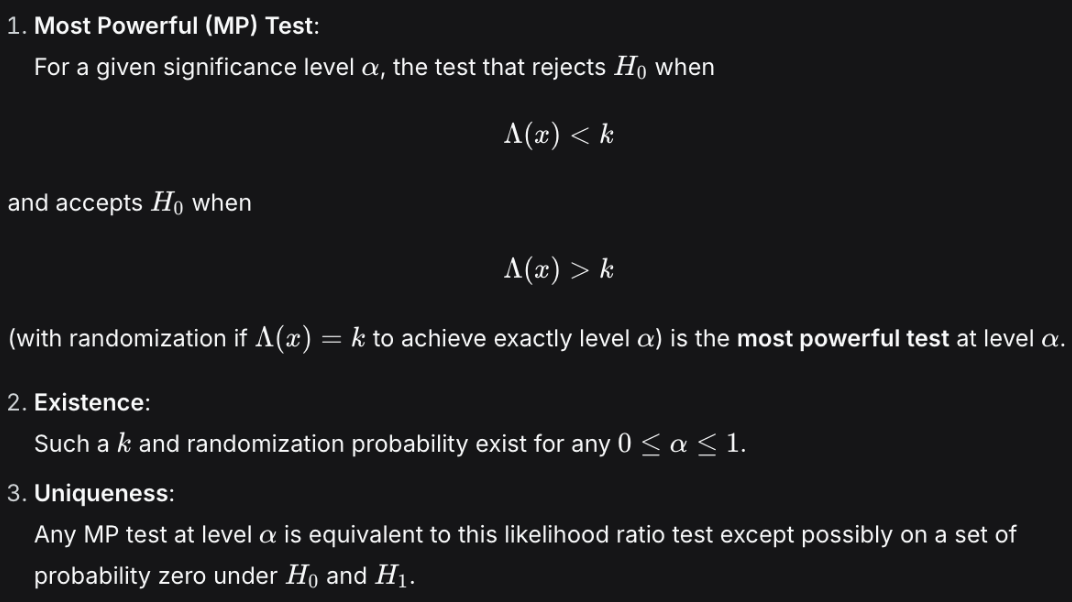<p>provides the most powerful test for comparing two simple hypotheses</p>