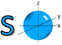 <p><span><strong>0 = s orbital</strong></span></p>