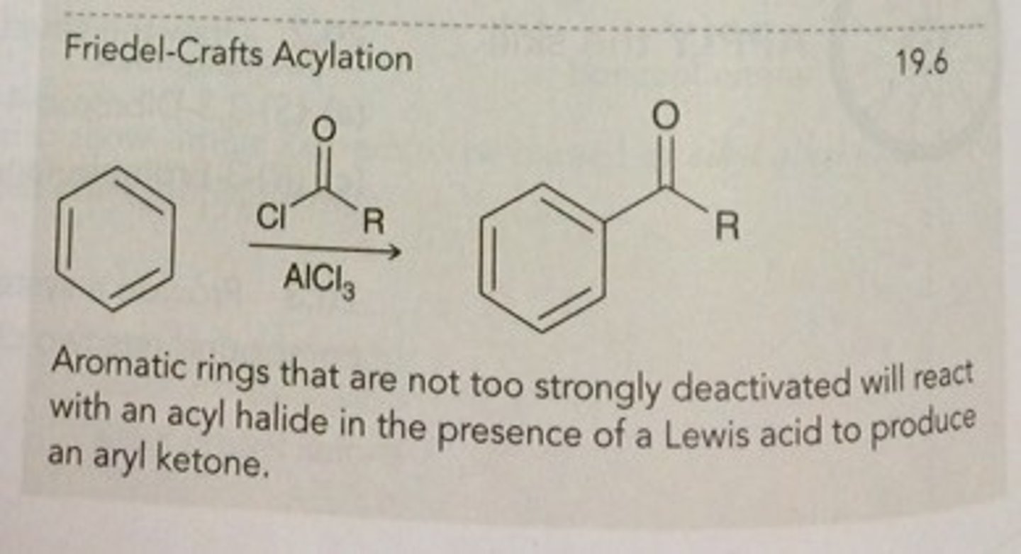 <p>electrophilic aromatic substitution mechanism to generate acetylferrocene</p>