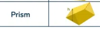 <p>Volume</p>