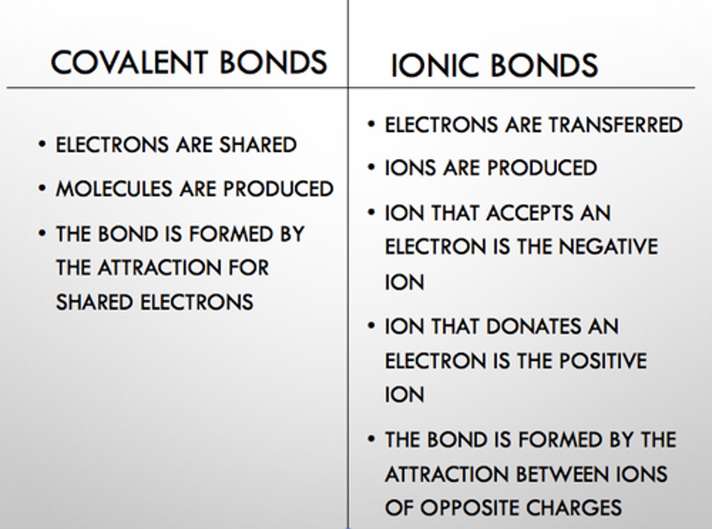<p>between 2 nonmetals, liquid or gas, not soluble, shared electrons</p>