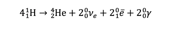 <p>3 gamma for CNO </p><p>2 gamma for PP</p>