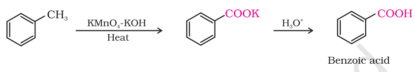 <p>COOK reaction/jk<br></p>