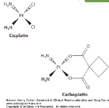 <p><strong><u>PLATINUM COORDINATION COMPLEXES</u></strong></p><ol><li><p>Platinum-based _________ agents</p></li><li><p>_______ binds DNA → produce _____ DNA cross links</p></li><li><p>Targets which phase of CC?</p></li></ol><p></p>