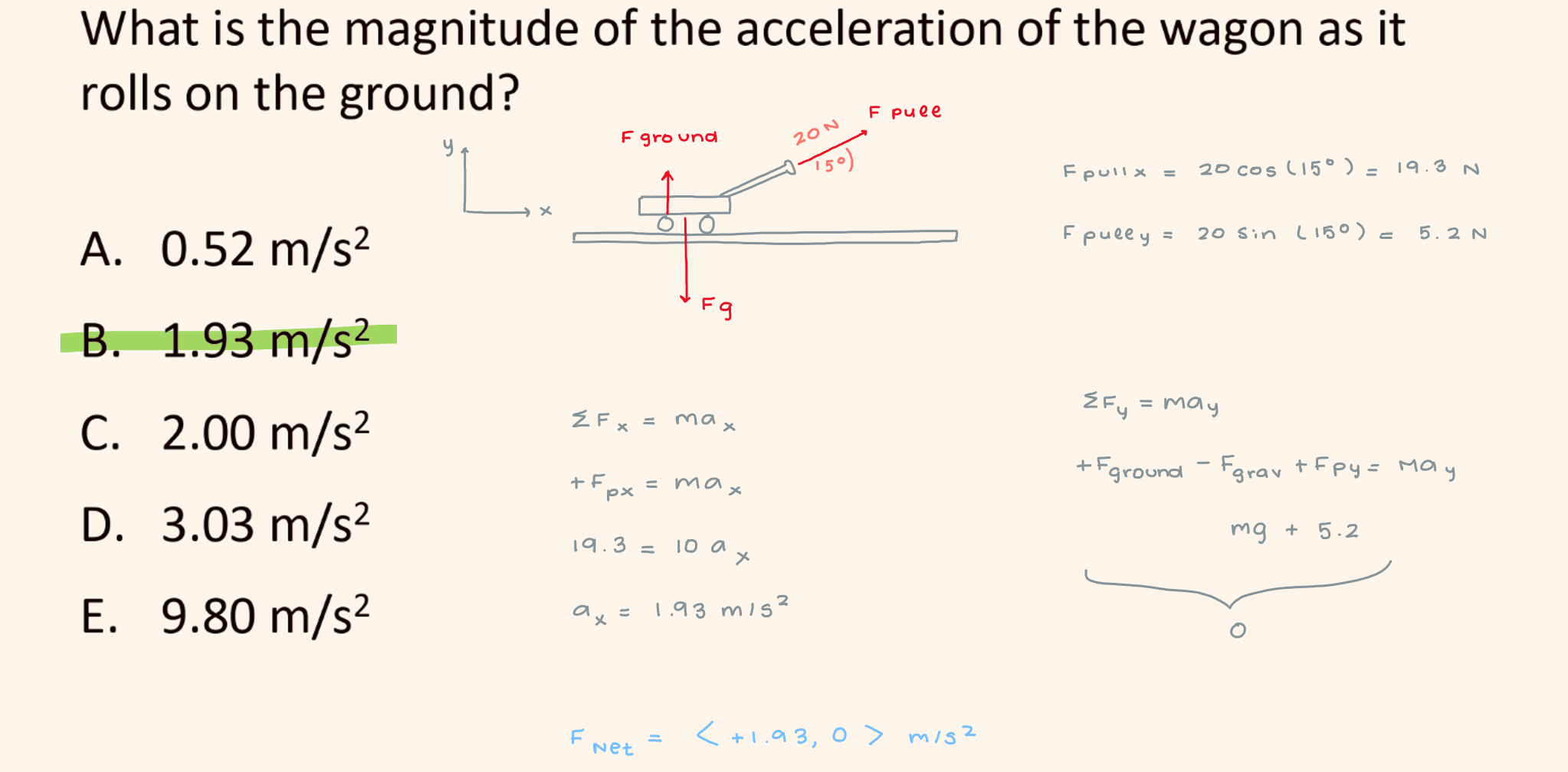 <p>1.93 m/s²</p>