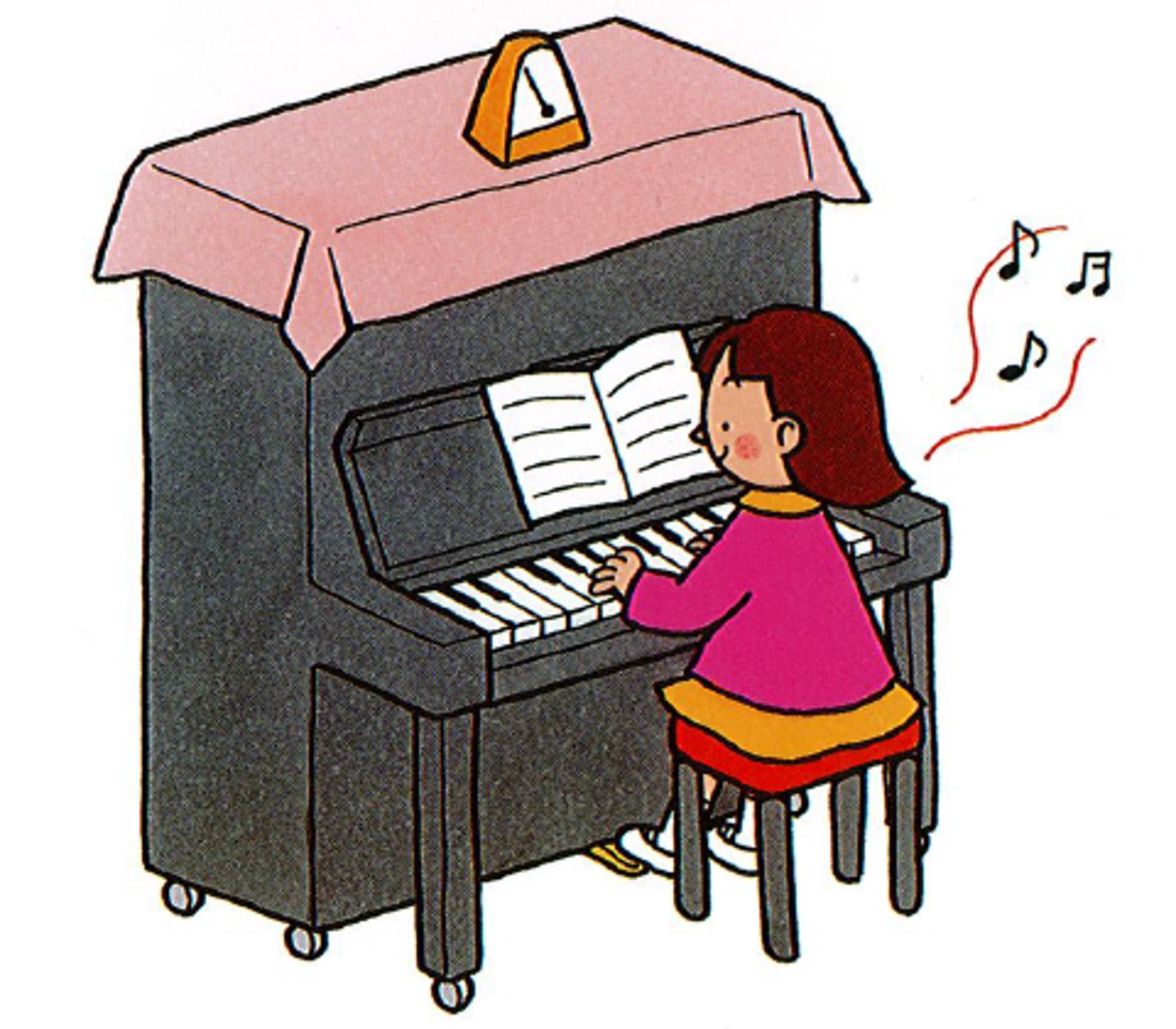 <p>to play the music instrument</p>