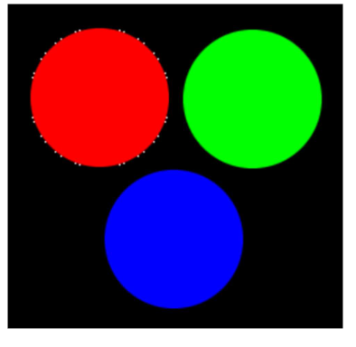 <p>= mengen van gekleurd licht waarbij kleuren worden opgeteld</p><ul><li><p>primaire kleuren:</p><ul><li><p>rood (R)</p></li><li><p>groen (G)</p></li><li><p>blauw (B)</p></li></ul></li><li><p>indien primaire kleuren licht in gelijke verhoudingen samenkomen → wit licht</p></li><li><p>geel = additieve kleur van groen &amp; rood</p></li></ul><p></p>