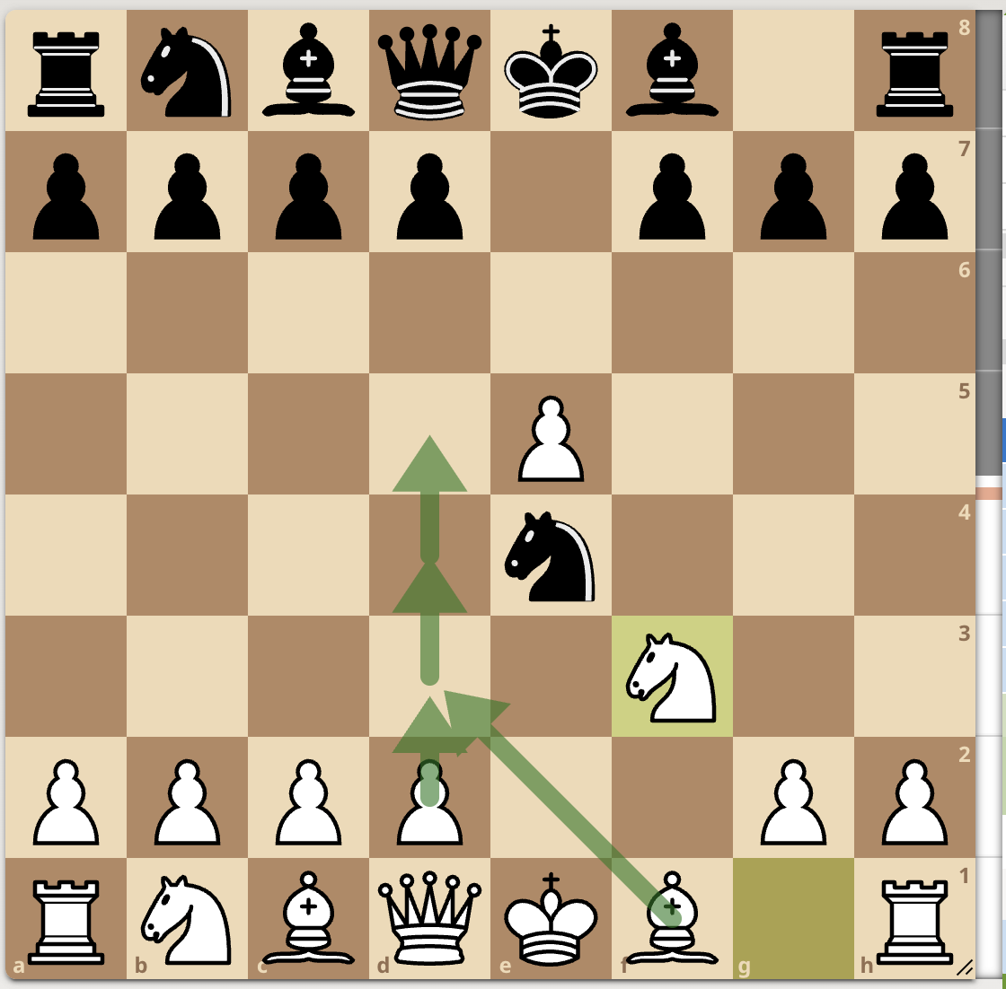 <p>Play d4 when it comes with tempo (attacking the knight or bishop). Almost always start with d3, then d4, then probably bishop on d3</p>