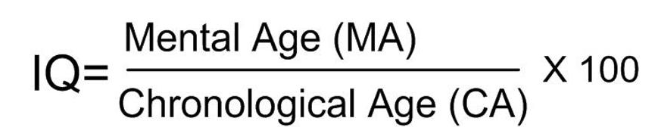<p>iq=mental age/chronological age *100</p>