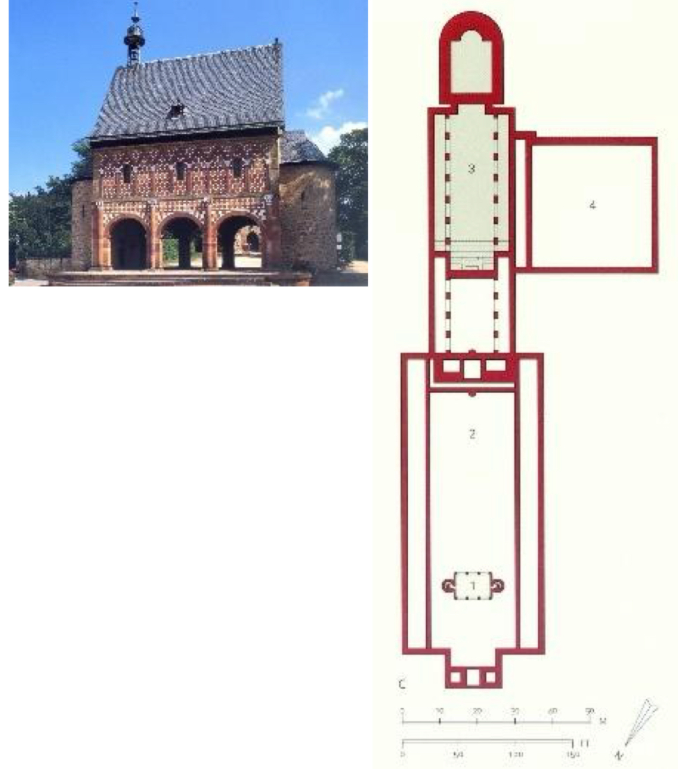 <p>Name + Ort</p><p>Entstehungsdatum</p><p>Stilepoche + Architekt*in</p>