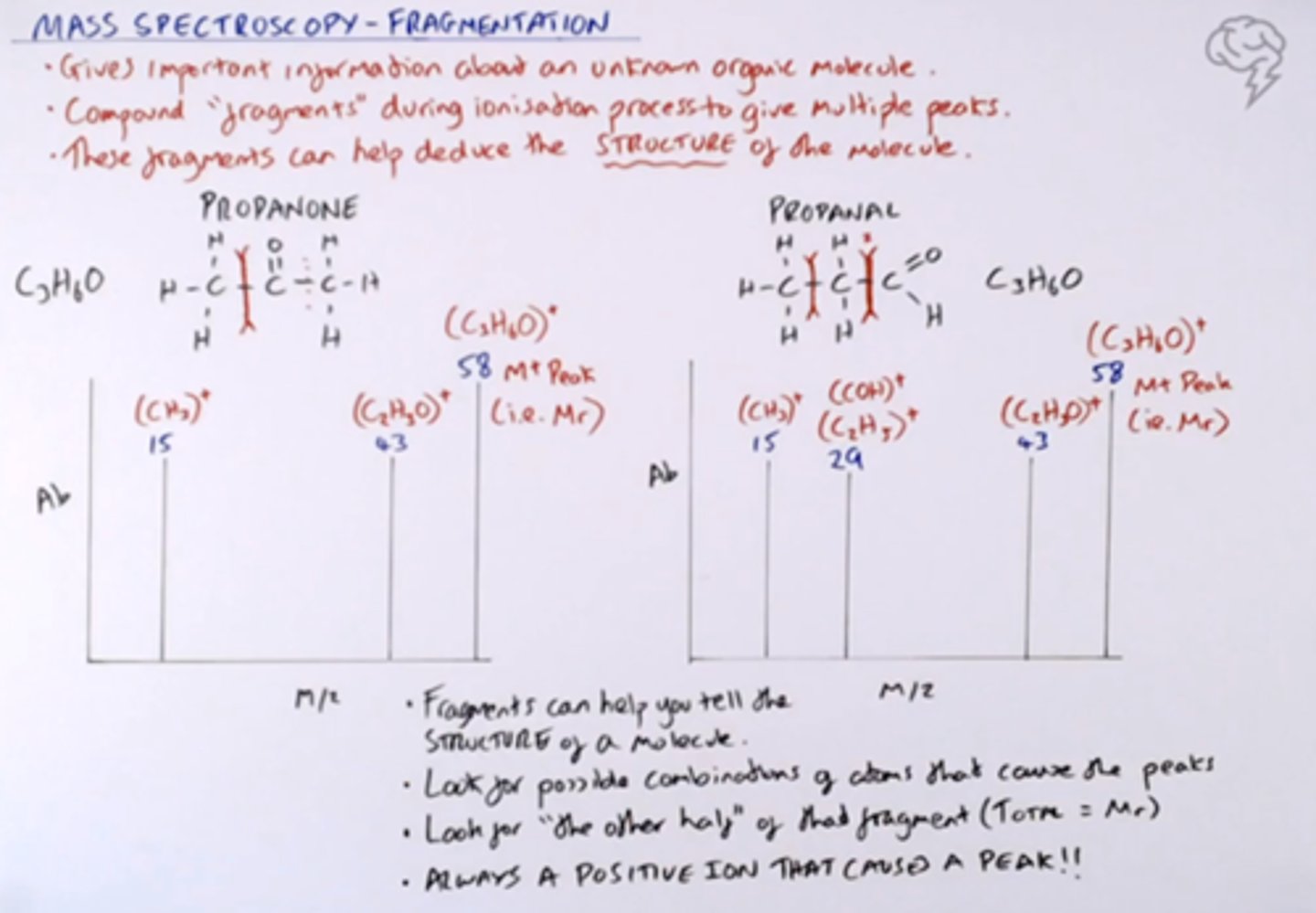 <p>- refers to the rupturing of bonds of diatomic molecules (eg Cl2)</p><p>- Cl2+ => Cl + Cl+</p><p>- this process creates smaller cations and neutral atoms known as radicals</p>